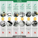 Two-Tier Dish Drying Rack for Dish Drying & Draining with Metal Frame and Drainboard – gallery image 9