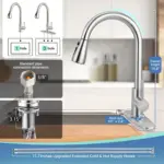 Kitchen Faucet for Sink Water Flow Control with Pull-Down Spray & Single-Handle Design – gallery image 4